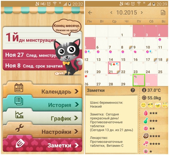 Можно ли забеременеть после овуляции - 4pregnancy.ru